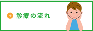 診療の流れ